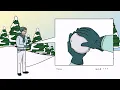 Iterative Incremental Development