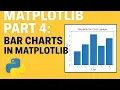 How to create bar chart in python