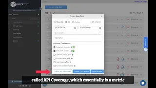 API Coverage report HyperTest
