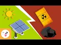 Types of Energy for Kids - Renewable and Non-Renewable Energies
