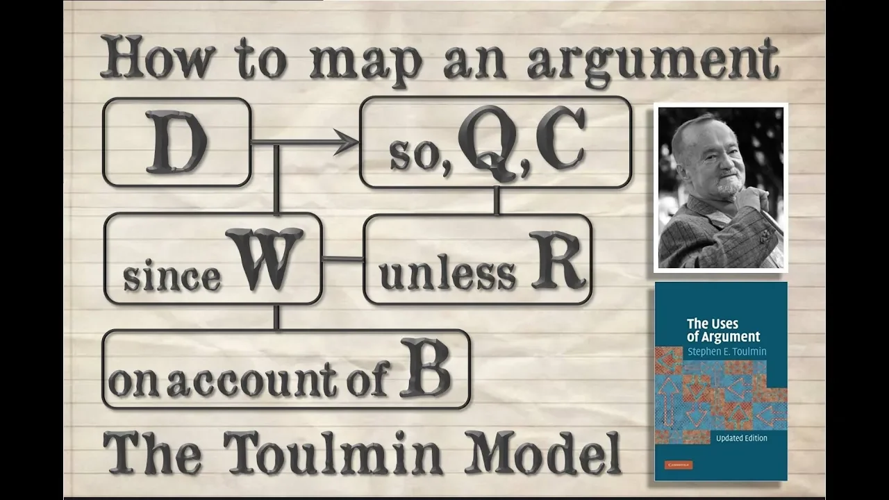 The Toulmin model of essay & argument