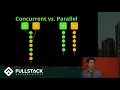 Tech Talk Server Scaling in Node js