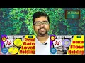 Mastering Verilog Behavioural Modelling: Understanding the Usage of Initial and Always Block
