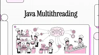 Java Multithreading Explained Using a Fast-Food Kitchen Beginner to Interview Ready