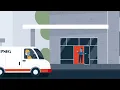 Customizable energy upgrades