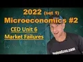 2022 AP Microeconomics Set 1 FRQ - Explained