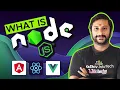 What is Node JS Node JS in tamil