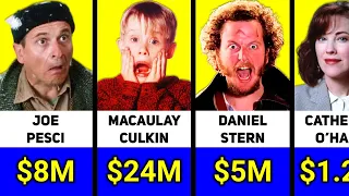 Home Alone Cast Salary Net Worth Then and Now