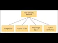 Master Text Similarity Analysis with SpaCy The Ultimate NLP Guide for Beginners