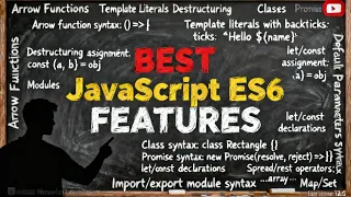 Did you know these JavaScript ES6 features