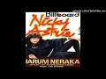 Download Lagu Nicky Astria - Dibatas Kemenangan - Composer : James F. Sundah 1985 (CDQ)