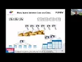 Piet de Visser Function Result Cache Fixed