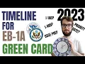 Timeline for EB-1A green card petition