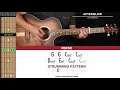 Download Lagu Afterglow Guitar Cover Ed Sheeran 🎸|Tabs + Chords|