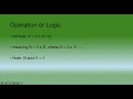Recursion functions Part 1 Factorial function