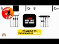 Download Lagu Jorn - Ride Like the Wind | Scrolling Guitar Chords \u0026 Lyrics