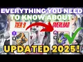 ENG Overload Gears NIKKE Full Guide 2025 Updated
