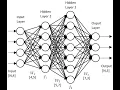 sec 4 - Neural Network using MATLAB