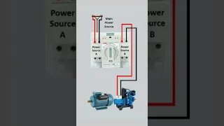 Single Phase Automatic Transfer Switch ATS 