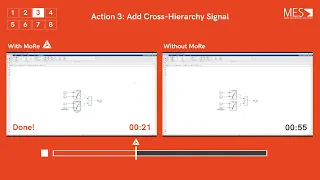 MES Model Refactor MoRe - Saving time with MoRe