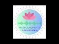 Mindful Moments - Spring of Confidence Guided Meditation April 14 2025