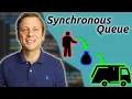 Java SynchronousQueue
