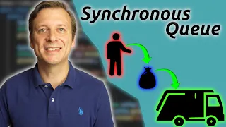 Java SynchronousQueue