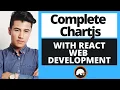 Complete Chartjs With React Web Development