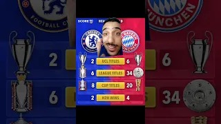 بطولات وتشكيلات ومواجهات البايرن ميونخ وتشيلسي 