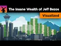 The Insane Scale of Jeff Bezos Wealth Visualized
