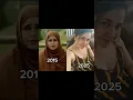 Download Lagu Bajrangi Bhaijaan Cast 2025 |  Then\u0026Now | #bollywood #salmankhan #movie #cast #2025 #thenandnow #yt