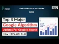 Google Algorithm Updates In Tamil SEO Tutorial in Tamil