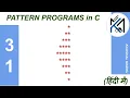 C Program to Display Pattern-31 in Hindi Kaushal Madhu