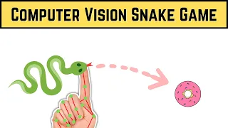 Snake Game using Opencv Python 3080 Ti Giveaway