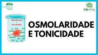 Osmolaridade e Tonicidade