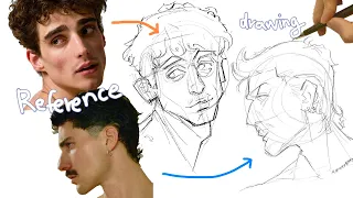 How I Draw References