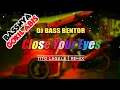 Download Lagu DJ VIRAL!!! CLOSE YOUR EYES REMIX BASS BENTOR Tito Qlaver RMX