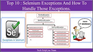 Part-1 Top 10 Selenium Exceptions And How To Handle Those Exceptions Exception Handling in Java