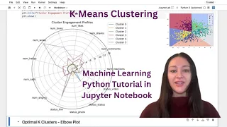 K-Means Clustering Algorithm Jupyter Notebook Machine Learning Tutorial in Python