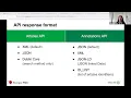 ELIXIR API Workshop Part Two 2024