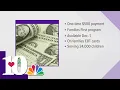 Tennessee families receiving state benefits to get extra 500 payment on EBT cards