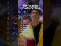 Download Lagu 🎶 Top 10 Best Songs of 1996 🎧 | 90s Music Nostalgia