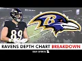 Baltimore Ravens Depth Chart Roster Breakdown For Offense Defense PFF Grades After Ravens OTAs