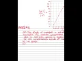 AP Biology Unit 2 Progress Check FRQ