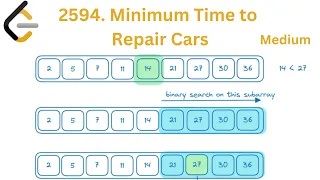 2594 Minimum Time to Repair Cars Binary Search Python Leetcode