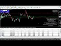 Download Lagu Live XAUUSD - GOLD - My Trading Strategy- 23/6/25