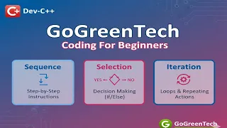 Programming Constructs Explained Sequence Selection Iteration Beginner Friendly