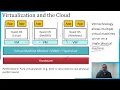Lecture 01 - Overview of Cloud Computing