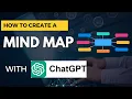 How to create a Mind Map or Concept Map with ChatGPT - Mind map your articles and summaries