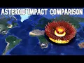 Asteroid impact Size Comparison On The Earth